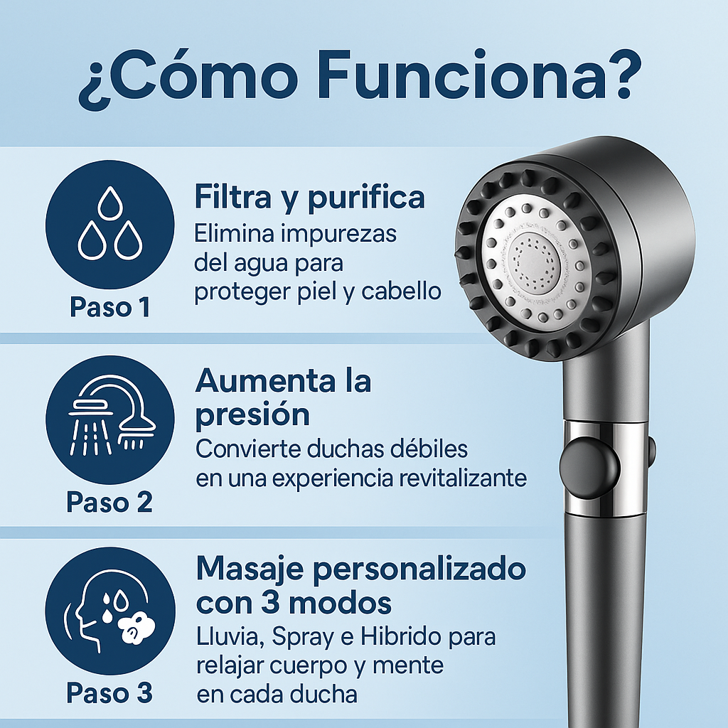 HairSpa Pro™ — La Ducha que Cuida de Tu Piel, Cabello y Bienestar