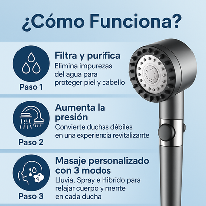 HairSpa Pro™ — La Ducha que Cuida de Tu Piel, Cabello y Bienestar