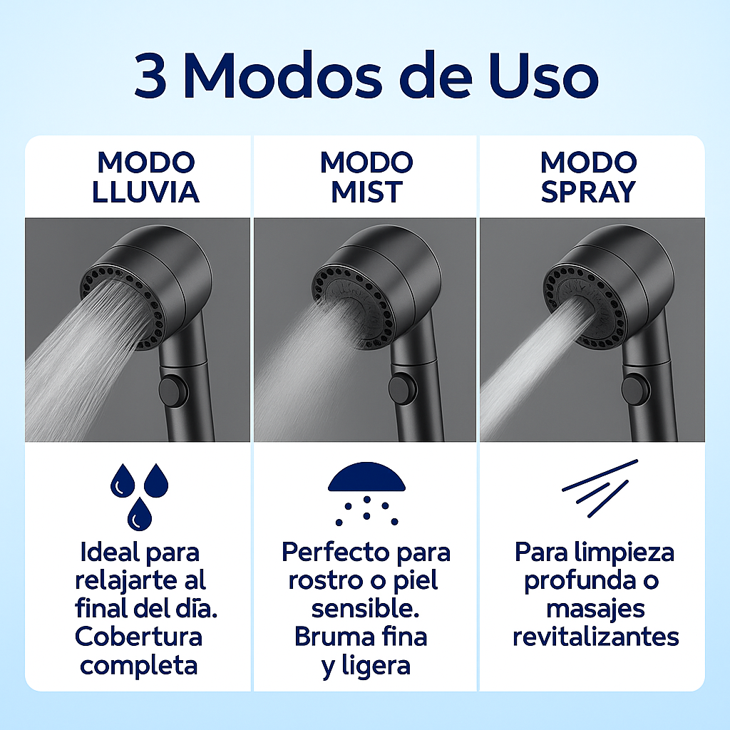 HairSpa Pro™ — La Ducha que Cuida de Tu Piel, Cabello y Bienestar